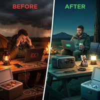 245Wh River 3 Power Station with 60W Solar Panel, 300W Output/Surge 600W, LFP Power Station, Home Backup, Camping — Before & After