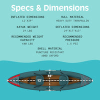 Coaster Single & Tandem Inflatable Kayak for Adults - Blow up Kayak, 220 & 440Lb Capacity, Portable Lightweight Kayak with Paddle, Pump & Carry Bag
