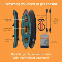 Coaster Single & Tandem Inflatable Kayak for Adults - Blow up Kayak, 220 & 440Lb Capacity, Portable Lightweight Kayak with Paddle, Pump & Carry Bag