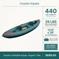 Coaster Single & Tandem Inflatable Kayak for Adults - Blow up Kayak, 220 & 440Lb Capacity, Portable Lightweight Kayak with Paddle, Pump & Carry Bag — Results & Stats
