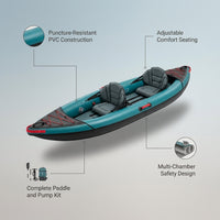 Coaster Single & Tandem Inflatable Kayak for Adults - Blow up Kayak, 220 & 440Lb Capacity, Portable Lightweight Kayak with Paddle, Pump & Carry Bag — infographic