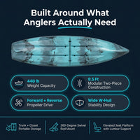 Pedal Fishing Kayak Built for Hands-Free Angling, 9.5ft Modular Design, 380lb Capacity, Propeller Drive System — Results & Stats