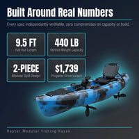 Raptor Modular Fishing Kayak, 9.5Ft, 380 Lbs Capacity | Cyan Gray, Pedal Kayaks for Adults & Youth, Sit on Top, Lightweight, Portable, Fits in Trunks & Closets, Gear Storage — Results & Stats