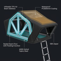 Rooftop Tent Hard Shell, Roof Top Tent Hardshell for Truck Car Jeep SUV Van, Waterproof Rooftop Tent for Camping — How It Works